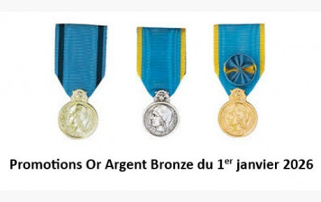 Dordogne : Les médaillés du 1er janvier 2026 de la médaille ministérielle de la jeunesse sports et engagement associatif